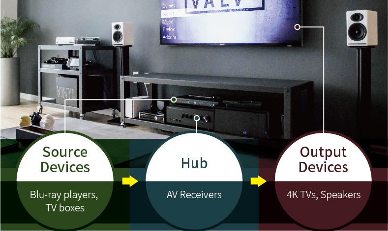 dolby atmos test