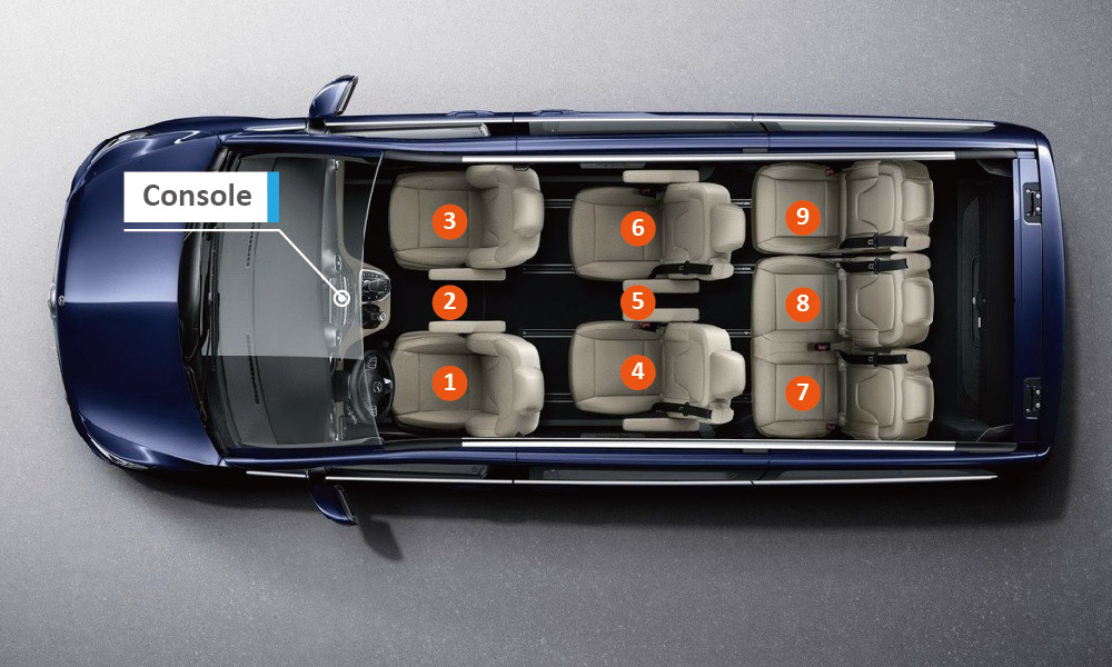 In Vehicle Wi Fi Performance Solution Allion Labs