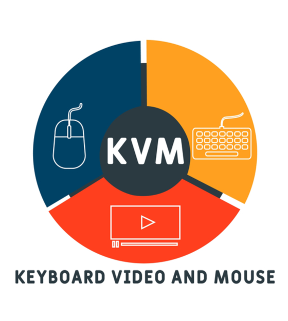 KVM Monitors A Powerful Assistant for Work Productivity Allion Labs