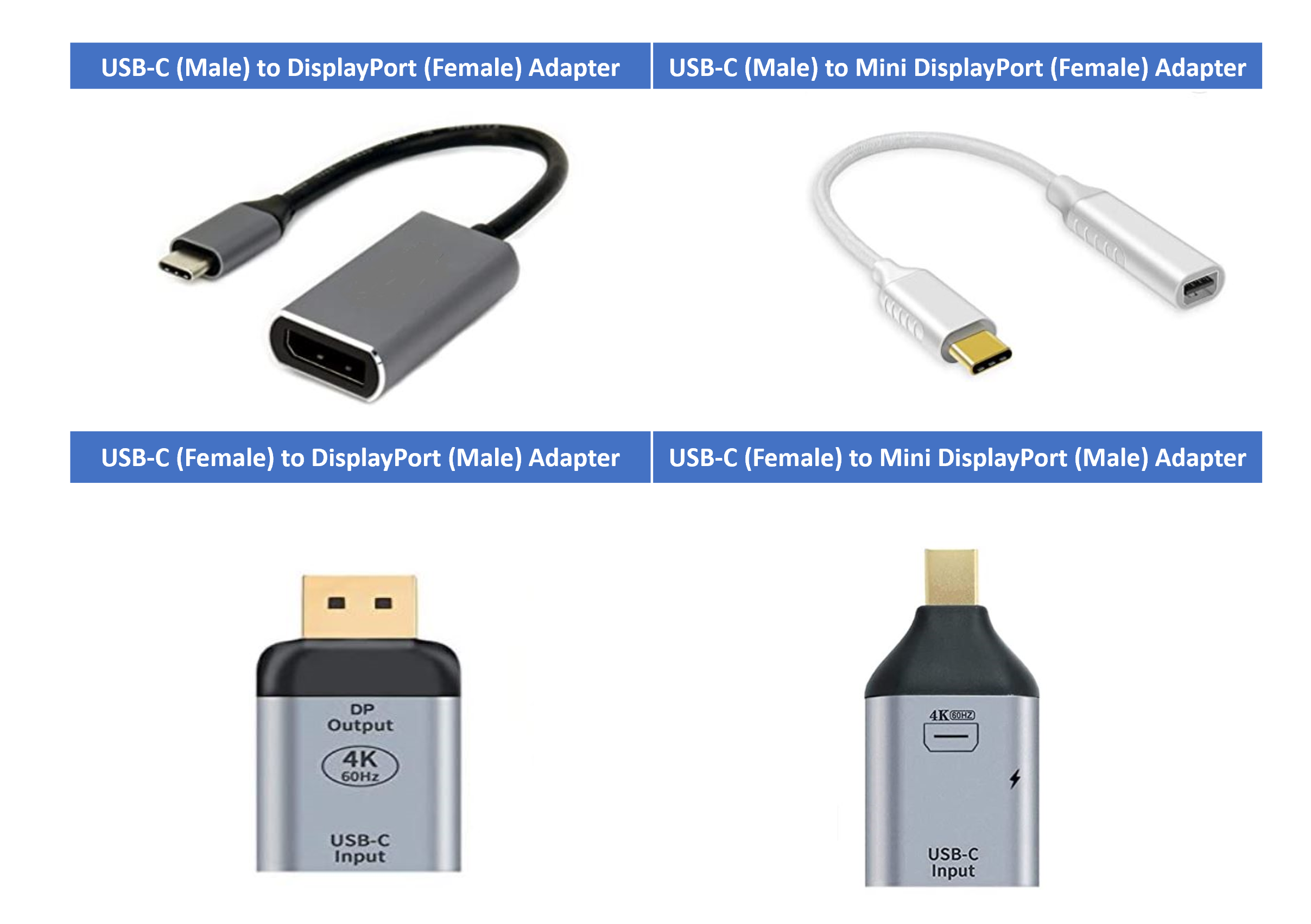 DisplayPort 1.4 vs. 1.2: What's the Difference?