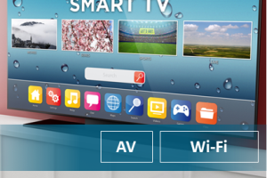 「Allion Critical Scenario Test Solution」identifies key Wi-Fi connection issues of smart TVs