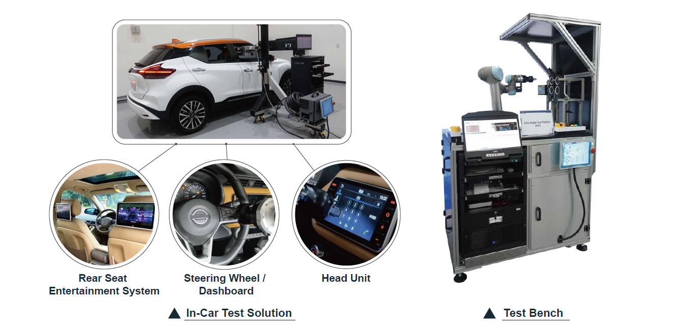 Allion Labs AI Test Solution (ART) provides multiple solutions, including Test Bench and full-vehicle testing