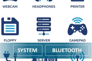 Bluetooth Accessory Interference Issues in High-Density Environments: Allion Shows You How to Solve Them!