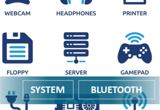 Bluetooth Accessory Interference Issues in High-Density Environments: Allion Shows You How to Solve Them!