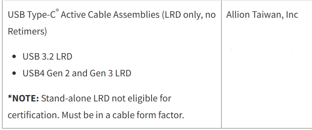 New Spec Update_202412